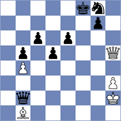 Martic - Zivkovic (chess.com INT, 2022)