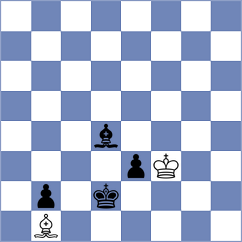Ram - Yevchenko (chess.com INT, 2024)