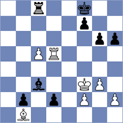 Giri - Jumabayev (chess.com INT, 2025)