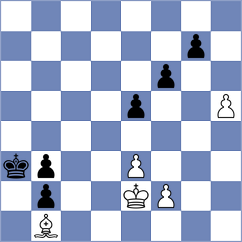 Newansa - Bodemar (chess.com INT, 2025)
