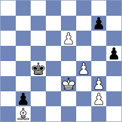 Kotepalli - Zhong (Chess.com INT, 2019)