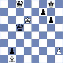 Tokhirjonova - Ronka (chess.com INT, 2024)
