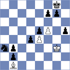 Galler - Rosol (Playchess.com INT, 2020)