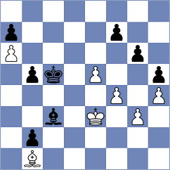 Sahl - Dobrikov (Chess.com INT, 2020)