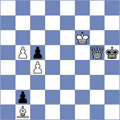 Jagodzinski - Asensio Ramos (chess.com INT, 2025)
