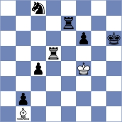Tymrakiewicz - Ratkovic (chess.com INT, 2025)
