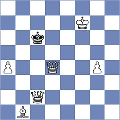 Grot - Petesch (chess.com INT, 2022)