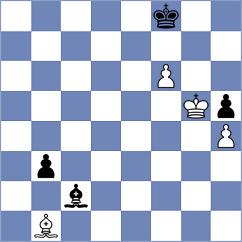 Maly - Harshavardhan (chess.com INT, 2021)