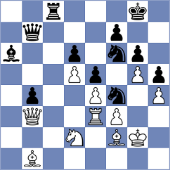 Spasic - Wang (Pozarevac SRB, 2024)