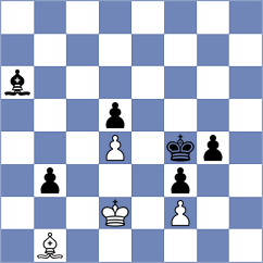 Gunduz - Demchenko (chess.com INT, 2025)
