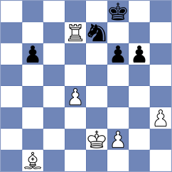 Shapiro - Szustakowski (chess.com INT, 2025)