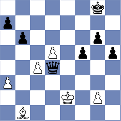 Hughes - Dehtiarov (chess.com INT, 2022)