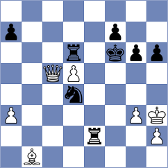 Urh - Sahil (Chess.com INT, 2020)