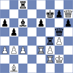 Goldin - Gkavardinas (chess.com INT, 2025)