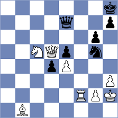 Spraggett - Murray (Montreal, 1981)