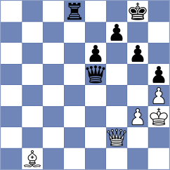 Rego - Kokoszczynski (chess.com INT, 2024)