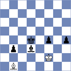 Reyes Zavaleta - Castillo Gonzalez (Chess.com INT, 2020)