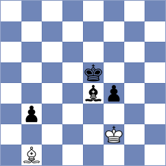Grodotzki - Bayaca (chess.com INT, 2025)