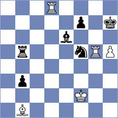 Karjakin - Meier (Chess.com INT, 2017)