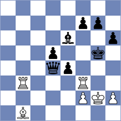 Loecke - Schatz (Germany, 1999)
