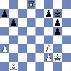 Li - Karas (chess.com INT, 2025)