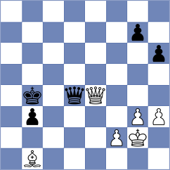 Riccio - Mattini (Playchess.com INT, 2005)