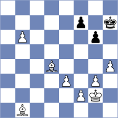 Stefansson - Piddubna (chess.com INT, 2025)