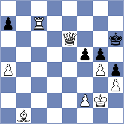 Longson - Krzywda (chess.com INT, 2024)