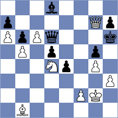 Silva Martinez Del Canizo - Martin Rodriguez (Havana CUB, 2024)
