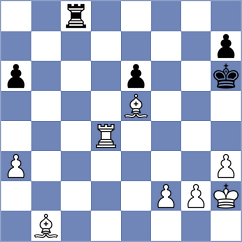 Aslanov - Urbina Perez (chess.com INT, 2024)