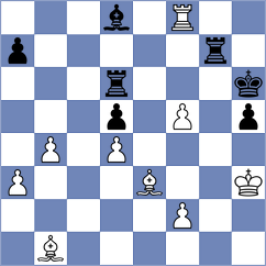 Guevara Ruiz - Ismayilova (chess.com INT, 2024)