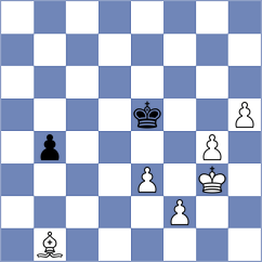 Grigoriants - Musovic (chess.com INT, 2023)