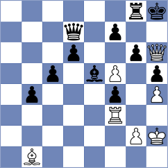 Lopez Abreu - Nandinjiguur (chess.com INT, 2024)