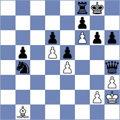 Rajanya Datta - Enkhrii Enkh-Amgalan (chess.com INT, 2024)