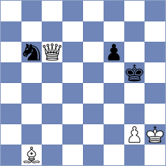 Laddha - Smieszek (chess.com INT, 2024)