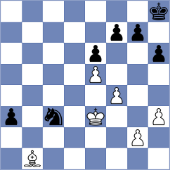 Kadam - Shipov (chess.com INT, 2021)