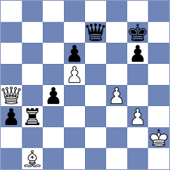 Kolmagorov - Devaev (chess.com INT, 2023)