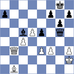 Breder - Bicevic (Playchess.com INT, 2004)