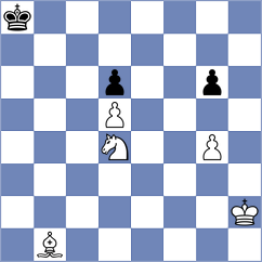 Svane - Indjic (chess.com INT, 2022)