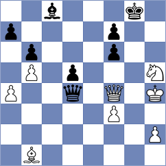 Vidit - Hansen (chess.com INT, 2022)