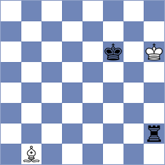 Ram - Meduri (chess.com INT, 2024)