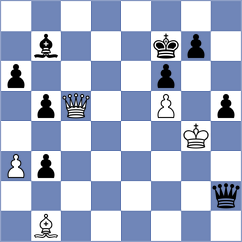 Batsiashvili - Koneru (New York USA, 2024)