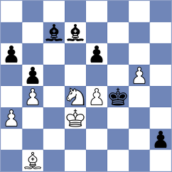 Jovic - Lamaze (chess.com INT, 2023)