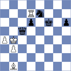 Remizov - Simonovic (Chess.com INT, 2020)