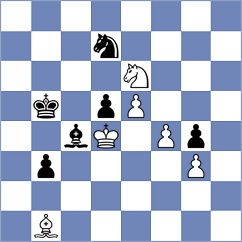 Brady - Budisavljevic (Sterling, VA USA, 2025)