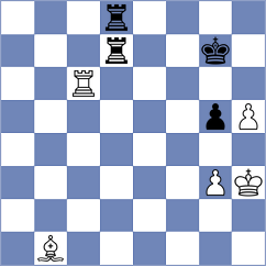 StoofvleesII d2 - Ethereal14.35 (tcec-chess.com INT, 2024)