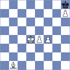 Doroodgar - Dias (chess.com INT, 2024)