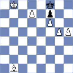Goryachkina - Momunaliev (chess.com INT, 2025)