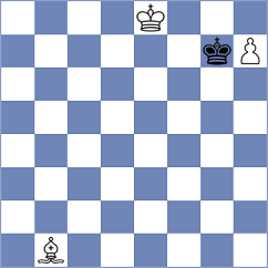 Shapiro - Abarca Gonzalez (chess.com INT, 2024)
