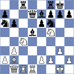 Cano Gimenez - Akhmedov (chess.com INT, 2024)